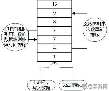 8月更新 艾尔登法环 机制详解 开发者视角 官方数据 终极指南 深度解析