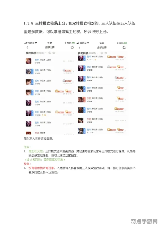 权威指南 王者荣耀 系统解析 职业选手 玩家反馈 高效技巧 技术分析