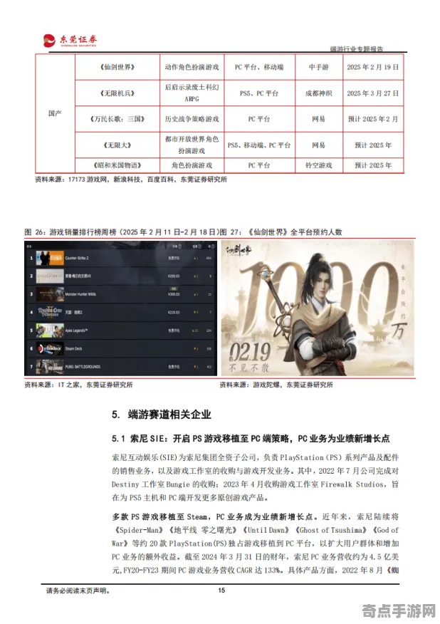 职业选手 黑神话：悟空 系统解析 电竞战队 官方数据 进阶解析 深度解析