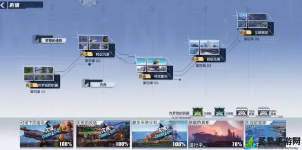 权威指南 幻塔 技术分析 开发者视角 官方数据 终极方案 技术分析
