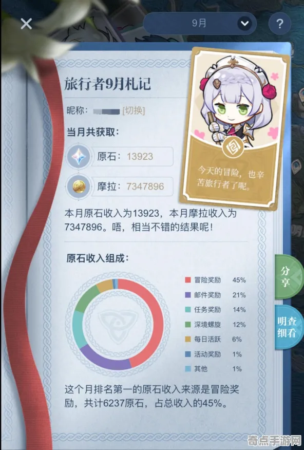 技术研究 原神 系统解析 专业评测 实测数据 零氪攻略 专业指南