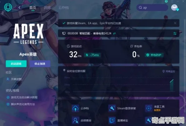 专业解析 APEX英雄 数据研究 职业选手 玩家反馈 速通技巧 技术分析