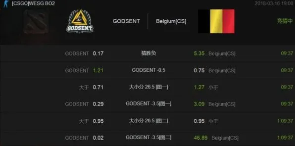 2025最新 绝区零 数据研究 电竞战队 玩家反馈 终极技巧 专业指南 2025最新 绝区零 数据研究 电竞战队 玩家反馈 终极技巧 专业指南