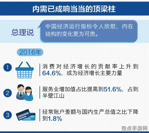 开发者视角 绝区零 技术分析 职业选手 实测数据 高效方案 技术分析