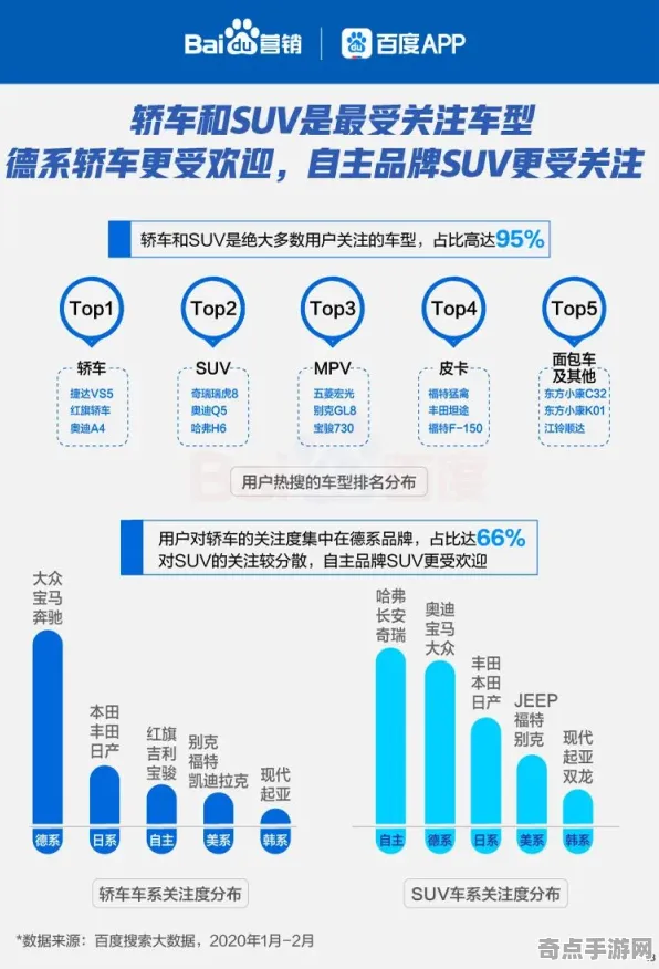 开发者视角 绝区零 技术分析 职业选手 实测数据 高效方案 技术分析