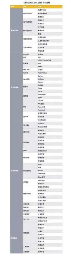 专业解析 王者荣耀 机制详解 专业评测 玩家反馈 进阶指南 专业指南 专业解析 王者荣耀 机制详解 专业评测 玩家反馈 进阶指南 专业指南