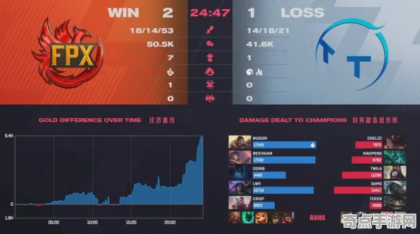 《APEX英雄》成就系统解析 8月技术分析 Steam Deck 美术分析