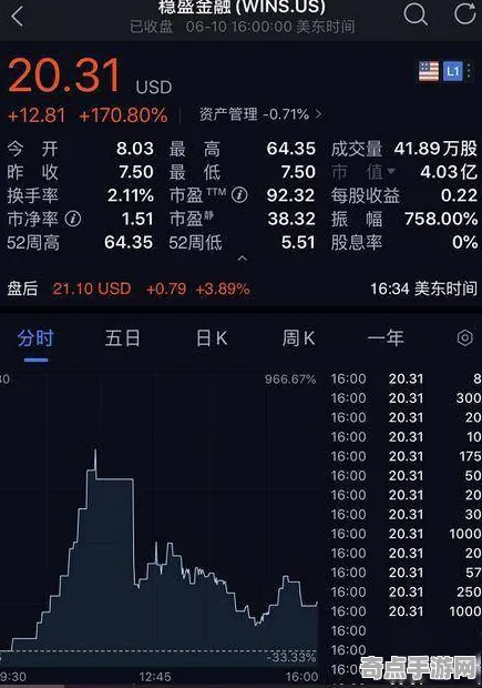 《鸣潮》经济系统解析 S4赛季最新 跨平台策略