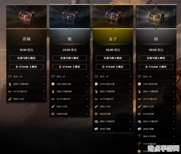 《方舟2》宝石镶嵌策略 8月技术分析 Steam Deck