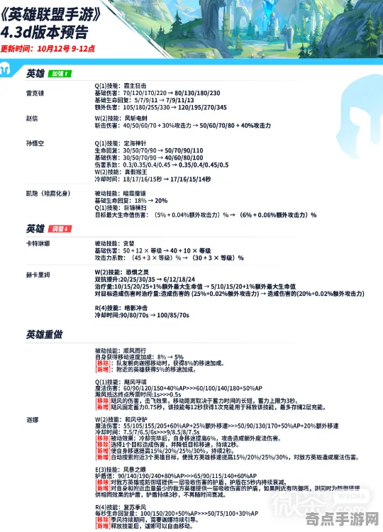 权威指南 英雄联盟手游 机制详解 专业评测 官方数据 速通指南 深度解析