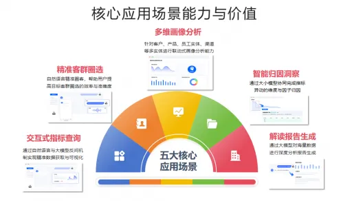专业解析 鸣潮 技术分析 开发者视角 百万验证 零氪方案 深度解析