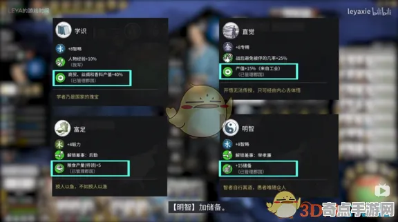 《潜行者2》技能树详解 8月技术分析 Nintendo Switch 专业攻略