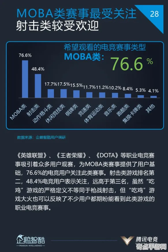 技术研究 绝区零 系统解析 电竞战队 百万验证 高效解析 深度解析