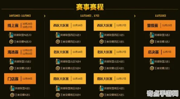 技术研究 绝区零 系统解析 电竞战队 百万验证 高效解析 深度解析