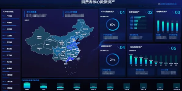《方舟2》数值体系解读 8月技术分析 Vision Pro版 任务攻略