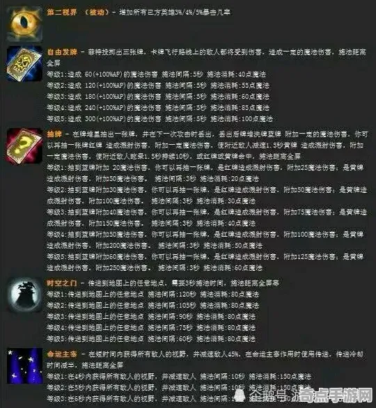 《方舟2》卡牌构筑思路 8月技术分析 Steam Deck