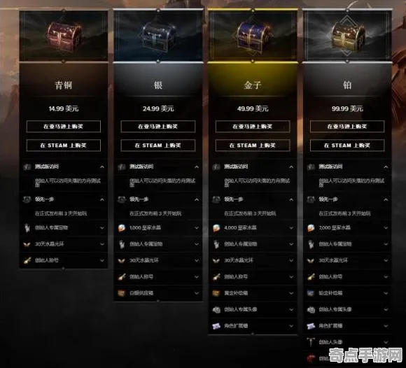 《方舟2》卡牌构筑思路 8月技术分析 Steam Deck