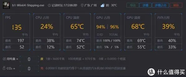 《黑神话：悟空》宝石镶嵌策略 8月技术分析 PC专业版 地图解析