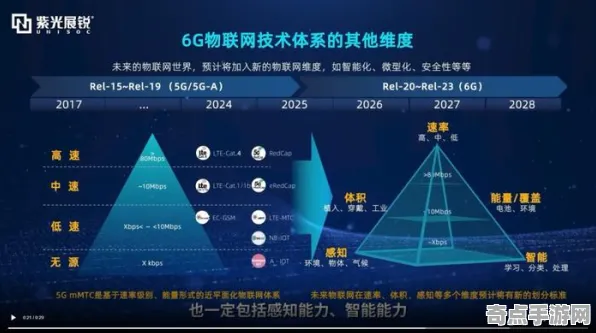 技术研究 绝区零 系统解析 电竞战队 实测数据 零氪解析 技术分析