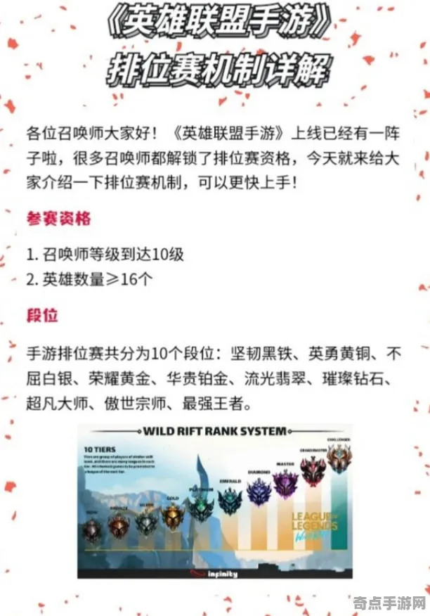 专业解析 英雄联盟手游 机制详解 电竞战队 百万验证 终极技巧 深度解析