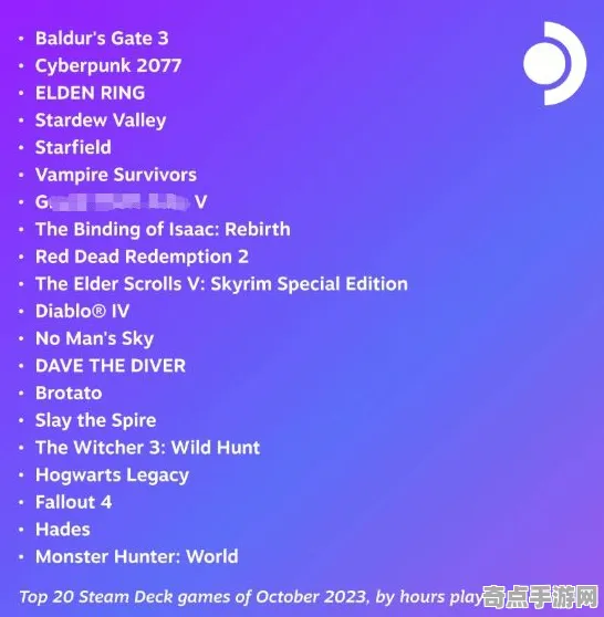 《七日世界》地理系统研究 暑期深度测评 Steam Deck 系统解析