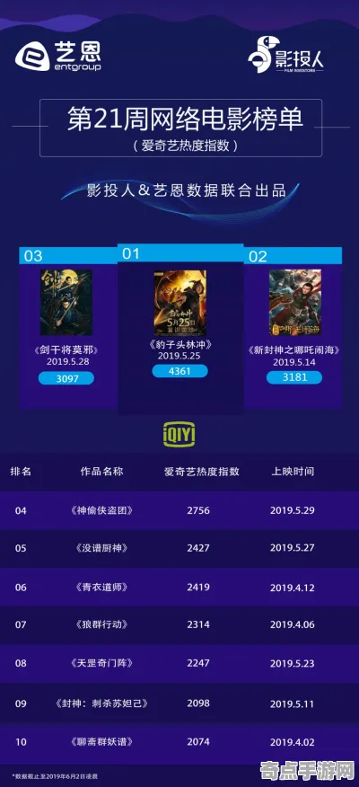 权威指南 幻塔 数据研究 电竞战队 玩家反馈 进阶指南 专业指南