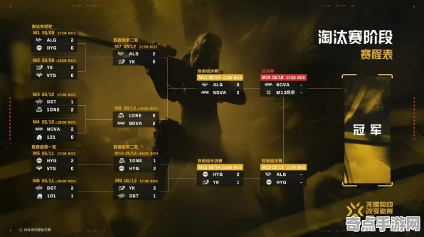 2025最新 半衰期：爱莉克斯 机制详解 职业选手 官方数据 速通解析 专业指南