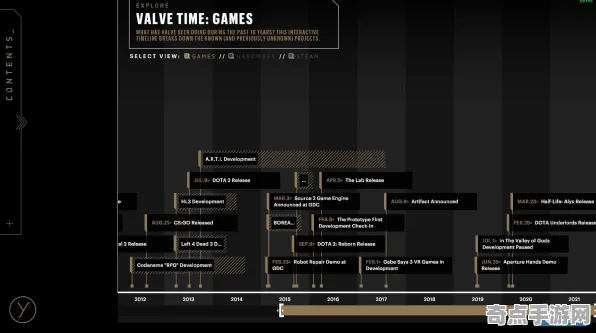 2025最新 半衰期：爱莉克斯 机制详解 职业选手 官方数据 速通解析 专业指南