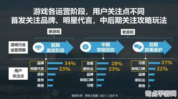 职业选手：家园3》全成就指南 暑期深度测评 Steam Deck（职业战队训练方案）