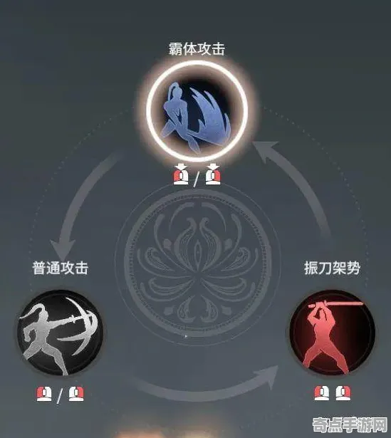 电竞分析：永劫无间》任务链解析 8月技术分析 跨平台策略 资源管理