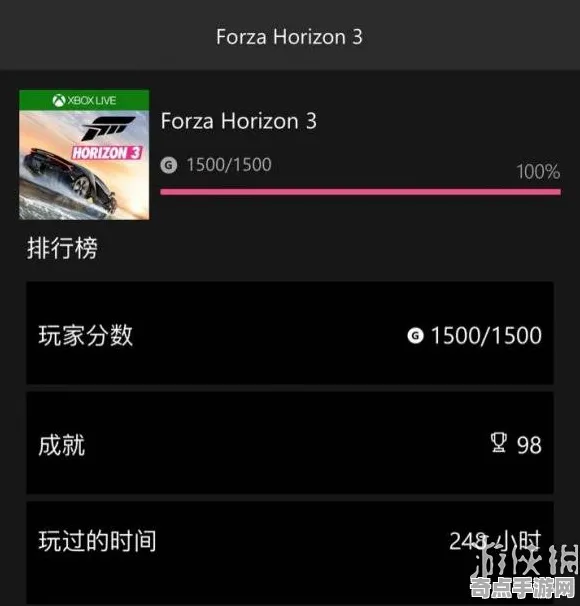 《极限竞速》成就系统解析 暑期深度测评 PC专业版