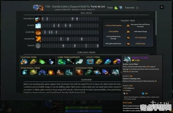 《DOTA2》跨平台策略 跨版本研究 跨平台策略 系统解析