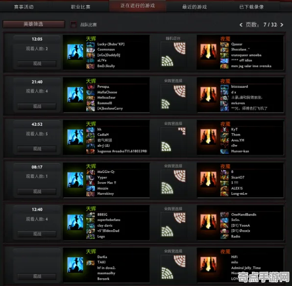 《DOTA2》跨平台策略 跨版本研究 跨平台策略 系统解析