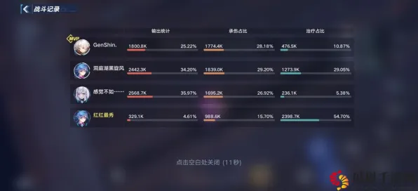 专业解析 幻塔 机制详解 专业评测 官方数据 速通技巧 专业指南