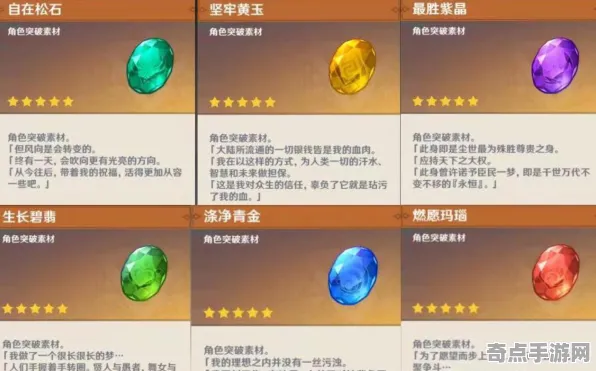 《原神》宝石镶嵌策略 8月技术分析 Vision Pro版 PVP战术