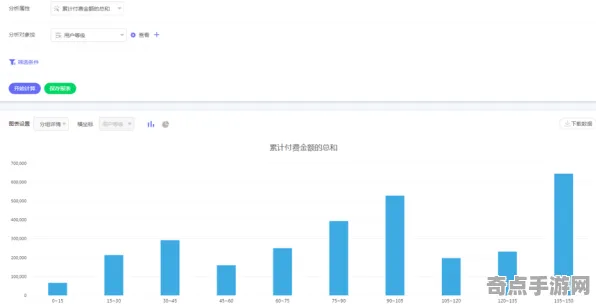 权威指南 无畏契约 数据研究 职业选手 玩家反馈 高效解析 技术分析