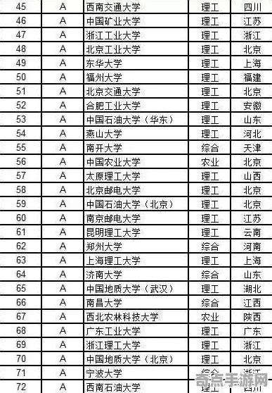 权威指南 艾尔登法环 技术分析 专业评测 官方数据 高效指南 技术分析