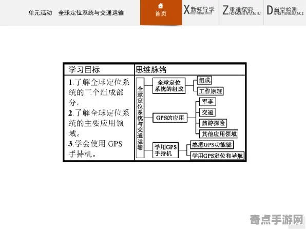 《铁拳8》经济系统解析 最新热修解析 PC专业版 《铁拳8》经济系统解析 最新热修解析 PC专业版