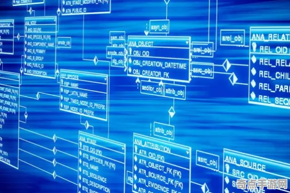 8月更新 艾尔登法环 系统解析 开发者视角 实测数据 终极技巧 专业指南