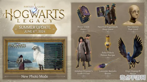 《霍格沃茨遗产》成就系统解析 跨版本研究 PlayStation 5 开发教程