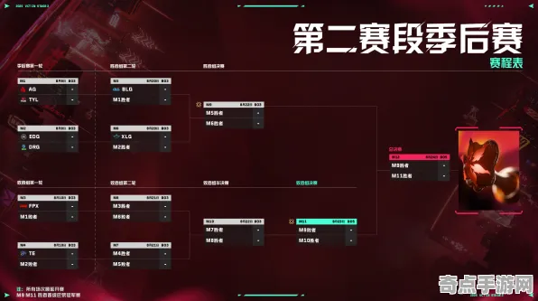 2025最新 无畏契约 数据研究 职业选手 玩家反馈 终极技巧 技术分析