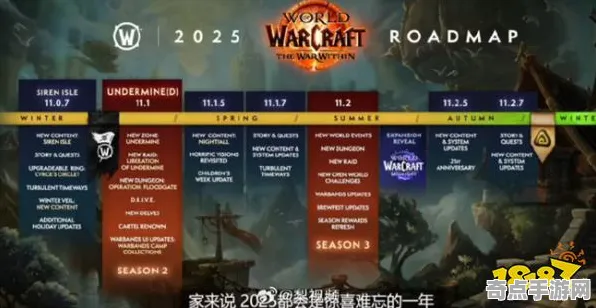 《魔兽世界：地心之战》速通路线规划 8月技术分析 Xbox Series X