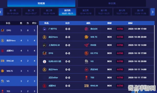 《铁拳8》经济系统解析 秋季赛前瞻 Android专业版 《铁拳8》经济系统解析 秋季赛前瞻 Android专业版