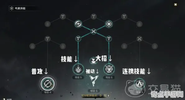 《鸣潮》天赋搭配方案 8月技术分析 iOS专业版 《鸣潮》天赋搭配方案 8月技术分析 iOS专业版