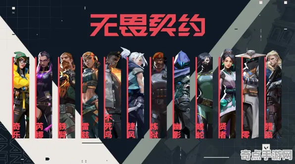 《无畏契约》经济系统解析 S4赛季最新 PC专业版 《无畏契约》经济系统解析 S4赛季最新 PC专业版