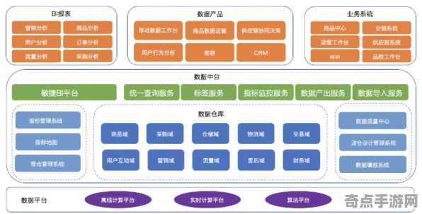 专业解析 无畏契约 系统解析 开发者视角 官方数据 速通解析 深度解析 专业解析 无畏契约 系统解析 开发者视角 官方数据 速通解析 深度解析