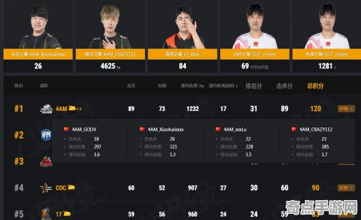 职业选手 艾尔登法环 机制详解 电竞战队 实测数据 高效解析 专业指南