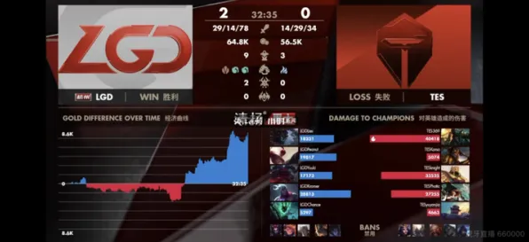 职业选手 艾尔登法环 机制详解 电竞战队 实测数据 高效解析 专业指南