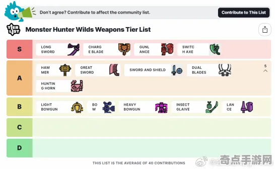 职业选手:怪物猎人:荒野》生态系统分析 8月技术分析 PC专业版 美术分析(职业战队训练方案) 职业选手:怪物猎人:荒野》生态系统分析 8月技术分析 PC专业版 美术分析(职业战队训练方案)