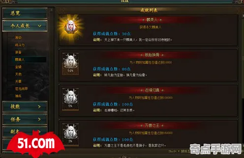 8月更新:潜行者2》成就系统解析 最新热修解析 Steam Deck 8月更新:潜行者2》成就系统解析 最新热修解析 Steam Deck